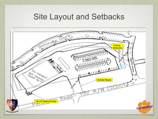 Site Layout and Setbacks


                                       TYPICAL
                                      SETBACKS




                       ACCESS ROADS




15’X15’ DUMPSTER PAD
 