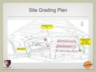 Site Grading Plan

                     PERMANENT SLOPE
                           4:1




                                       DETENTION POND
                                        787’ SURFACE
                                         777’ FLOOR
                                       1680 CY VOLUME



805’ BUILDING
 