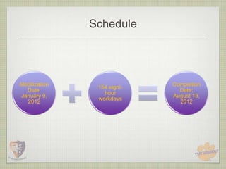 Schedule




Mobilization                 Completion
                154 eight-
  Date:                        Date:
                  hour
January 9,                   August 13,
                workdays
  2012                         2012
 