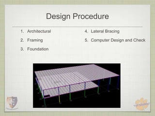 Design Procedure
1. Architectural      4. Lateral Bracing

2. Framing            5. Computer Design and Check

3. Foundation
 