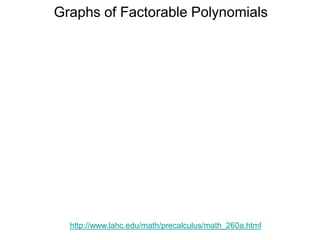 Graphs of Factorable Polynomials
http://www.lahc.edu/math/precalculus/math_260a.html
 