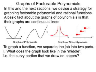 Graphs of Factorable Polynomials
In this and the next sections, we devise a strategy for
graphing factorable polynomial and rational functions.
A basic fact about the graphs of polynomials is that
their graphs are continuous lines:
x
x
Graphs of Polynomials
x x
Graphs of Non–polynomials
To graph a function, we separate the job into two parts.
I. What does the graph look like in the “middle”,
i.e. the curvy portion that we draw on papers?
II. What does the graph look like beyond the drawn
area?
 