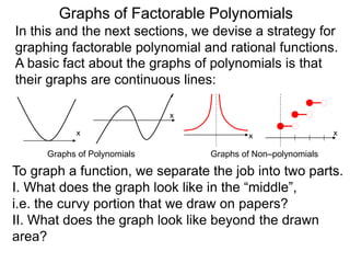 Graphs of Factorable Polynomials
In this and the next sections, we devise a strategy for
graphing factorable polynomial and rational functions.
A basic fact about the graphs of polynomials is that
their graphs are continuous lines:
x
x
Graphs of Polynomials
x x
Graphs of Non–polynomials
To graph a function, we separate the job into two parts.
I. What does the graph look like in the “middle”,
i.e. the curvy portion that we draw on papers?
II. What does the graph look like beyond the drawn
area?
We start with part II with factorable polynomials.
 