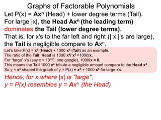 Graphs of Factorable Polynomials
Let P(x) = Axn (Head) + lower degree terms (Tail).
For large |x|, the Head Axn (the leading term)
dominates the Tail (lower degree terms).
That is, for x's to the far left and right (| x |'s are large),
the Tail is negligible compare to Axn.
Realizing this, we see there’re four types of graphs
of polynomials, to the far left or far right, basing on
i. the sign of the leading term Axn and
Hence, for x where |x| is "large",
y = P(x) resembles y = Axn (the Head)
Let’s take P(x) = x5 (Head) + 1000 x4 (Tail) as an example.
The ratio of the Tail: Head is 1000 x4/ x5 =1000/x.
For “large” x's (say x = 10100, one google), 1000/x ≈ 0.
This means the Tail 1000x4 contributes a negligible amount compared to the
Head x5. So y = x5 shapes the graph of y = P(x) = x5 + 1000 x4 for large |x|'s.
 