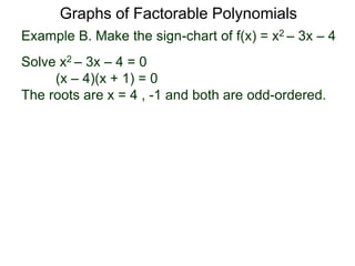 Example B. Make the sign-chart of f(x) = x2 – 3x – 4
Solve x2 – 3x – 4 = 0
(x – 4)(x + 1) = 0
The roots are x = 4 , -1 and both are odd-ordered.
Mark off these points on a line.
Graphs of Factorable Polynomials
 