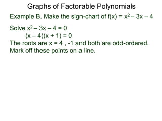 Example B. Make the sign-chart of f(x) = x2 – 3x – 4
Solve x2 – 3x – 4 = 0
(x – 4)(x + 1) = 0
The roots are x = 4 , -1 and both are odd-ordered.
Mark off these points on a line.
4-1
Graphs of Factorable Polynomials
 