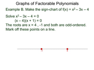 Example B. Make the sign-chart of f(x) = x2 – 3x – 4
Solve x2 – 3x – 4 = 0
(x – 4)(x + 1) = 0
The roots are x = 4 , -1 and both are odd-ordered.
Mark off these points on a line. Test for sign using x
= 0 and we get f(0) negative.
4-1
Graphs of Factorable Polynomials
 