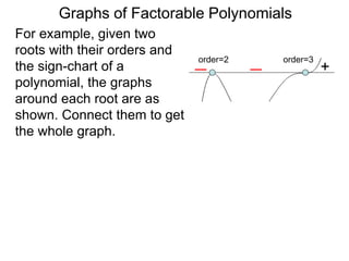 Graphs of Factorable Polynomials
For example, given two
roots with their orders and
the sign-chart of a
polynomial, the graphs
around each root are as
shown. Connect them to get
the whole graph.
+
order=2 order=3
 