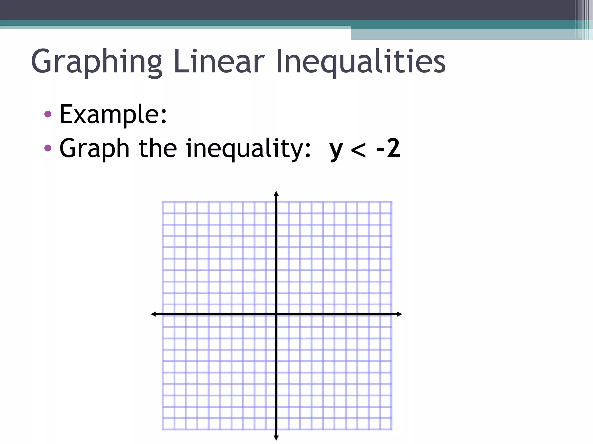 Graphing Linear Inequalities
• Example:
• Graph the inequality: y < -2
 