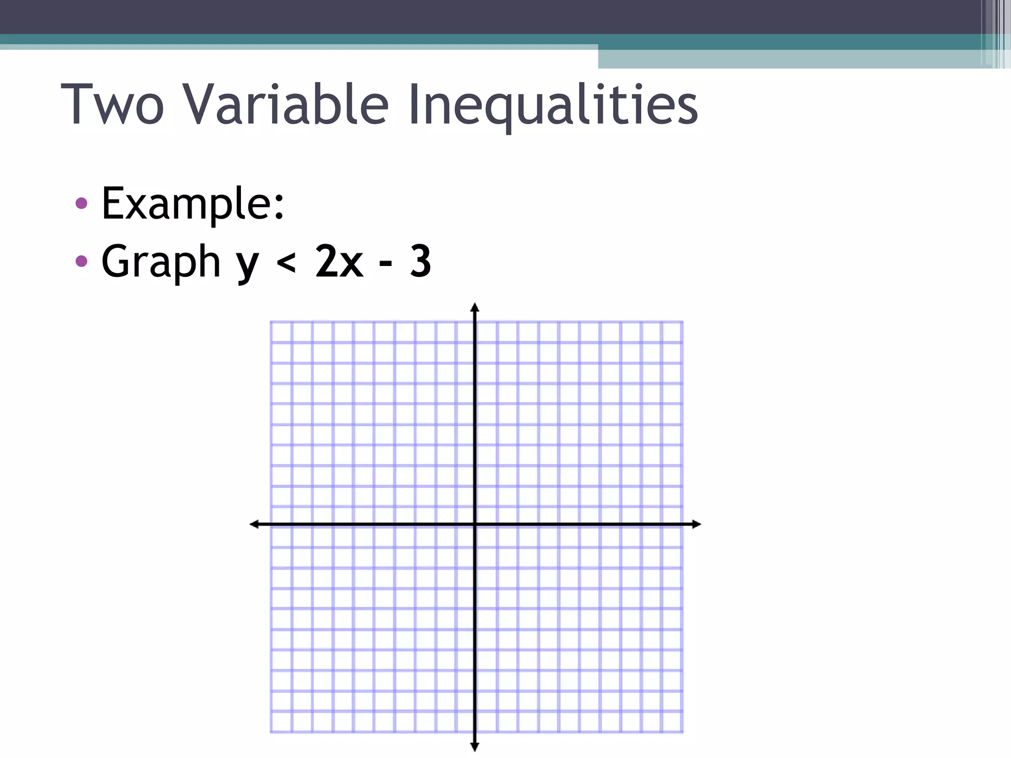 Two Variable Inequalities
• Example:
• Graph y < 2x - 3
 