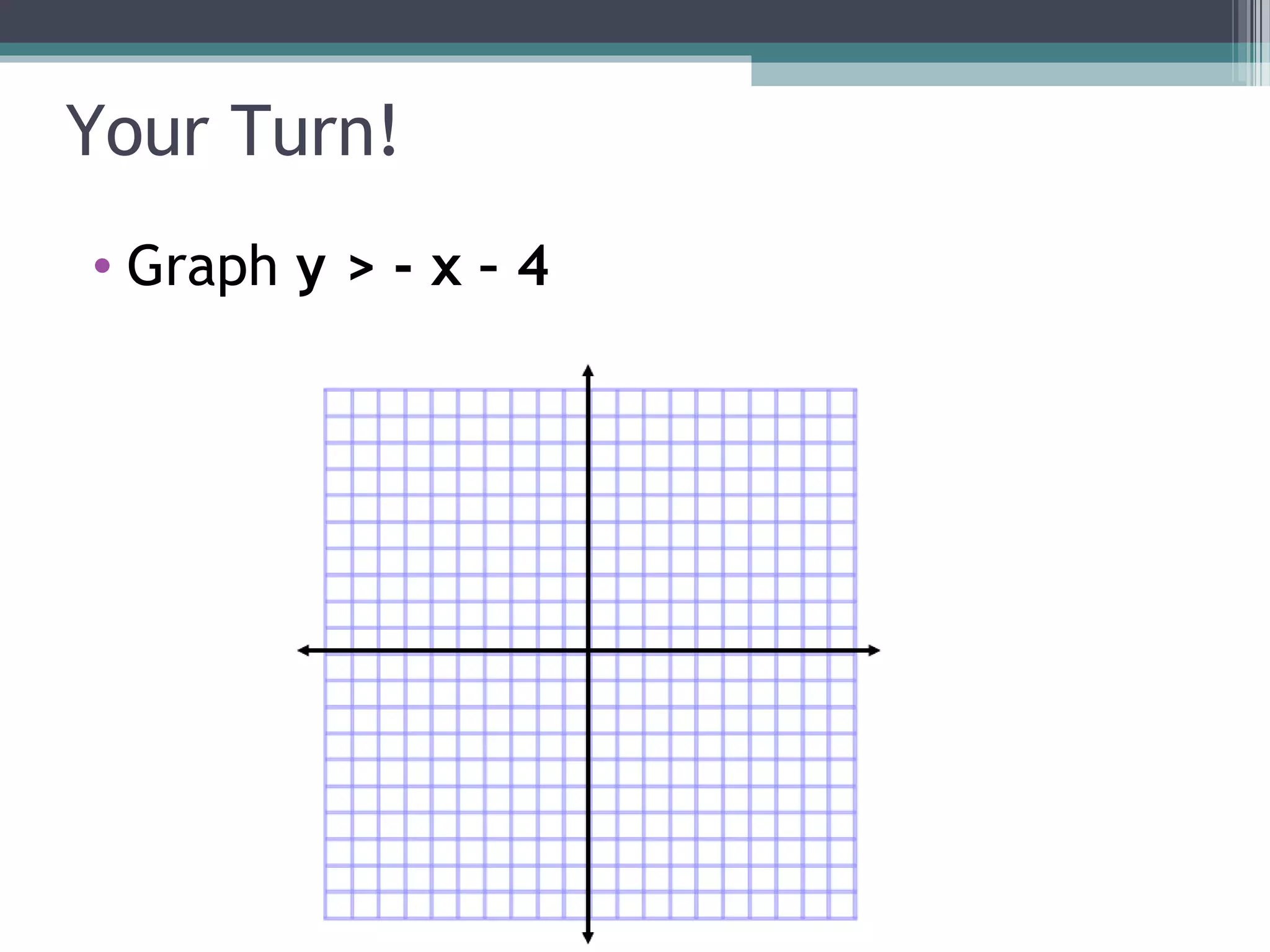 Your Turn!
• Graph y > - x – 4
 
