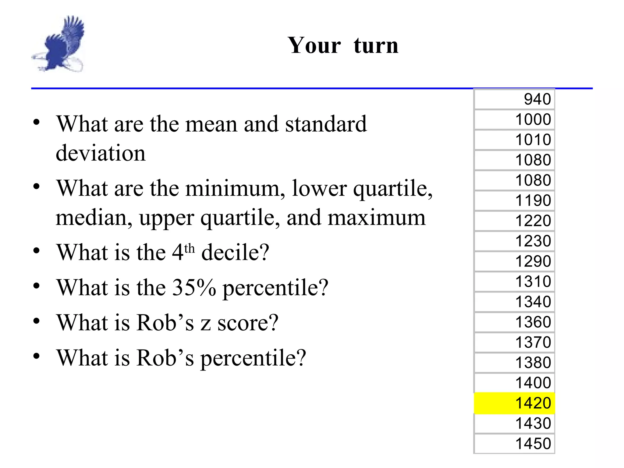 Your  turn What are the mean and standard deviation What are the minimum, lower quartile, median, upper quartile, and maximum What is the 4 th  decile? What is the 35% percentile? What is Rob’s z score? What is Rob’s percentile? 