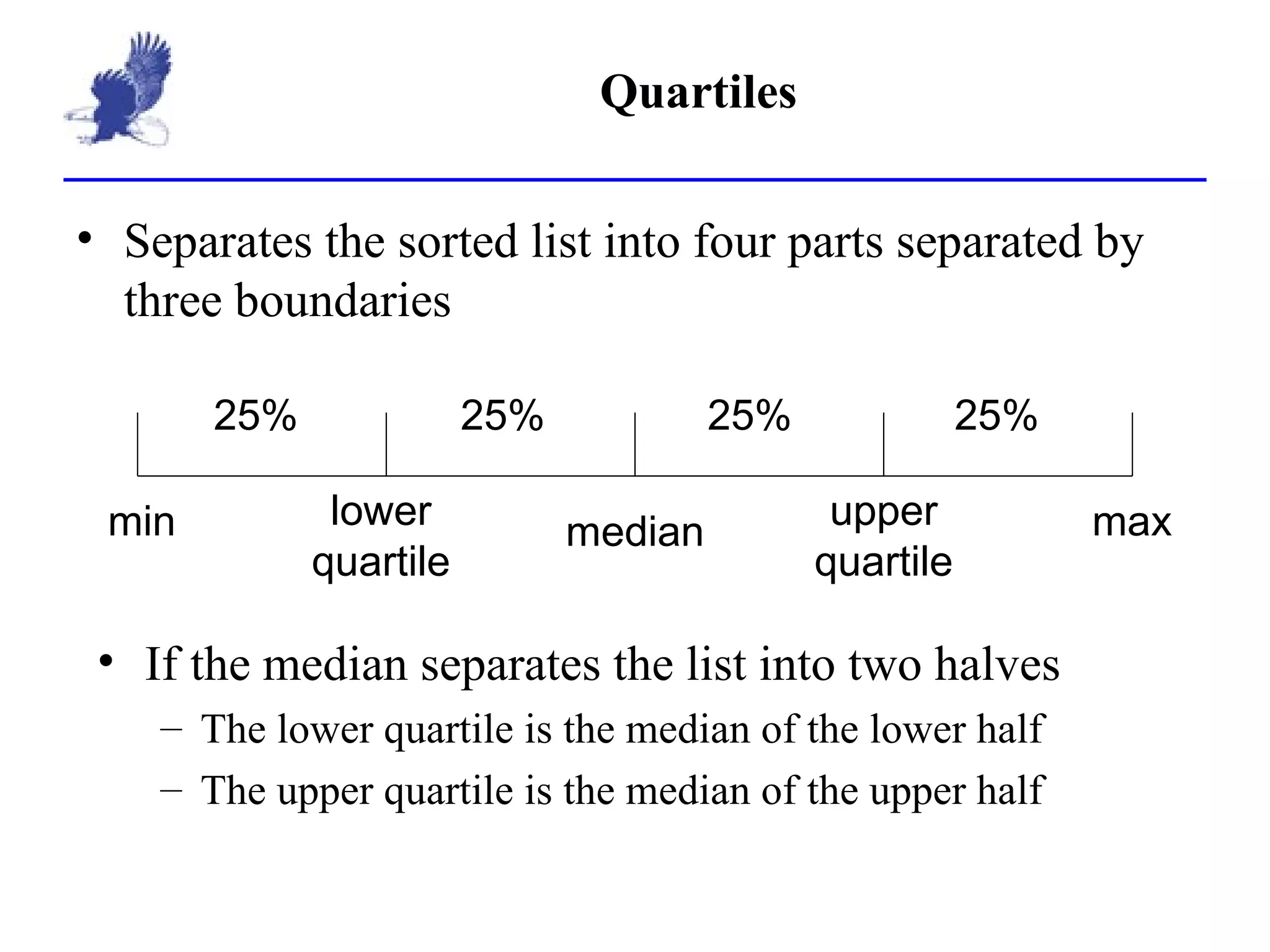 Quartiles Separates the sorted list into four parts separated by three boundaries min lower quartile median max upper quartile 25% 25% 25% 25% If the median separates the list into two halves The lower quartile is the median of the lower half The upper quartile is the median of the upper half 