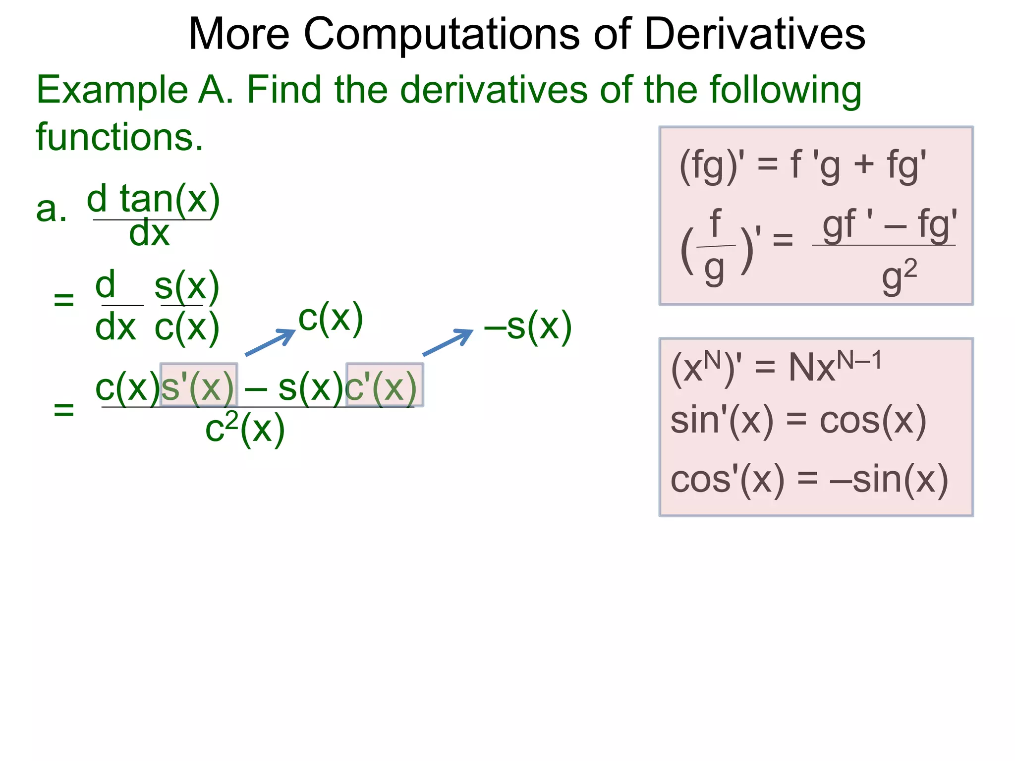 More Computations of Derivatives 
Example A. Find the derivatives of the following 
functions. 
a. 
d tan(x) 
dx 
d 
dx 
= s(x) 
c(x) 
(fg)' = f 'g + fg' 
gf ' – fg' 
g2 
f 
( g )' = 
= 
c(x)s'(x) – s(x)c'(x) 
(xN)' = NxN–1 
c2(x) sin'(x) = cos(x) 
cos'(x) = –sin(x) 
c(x) –s(x) 
 