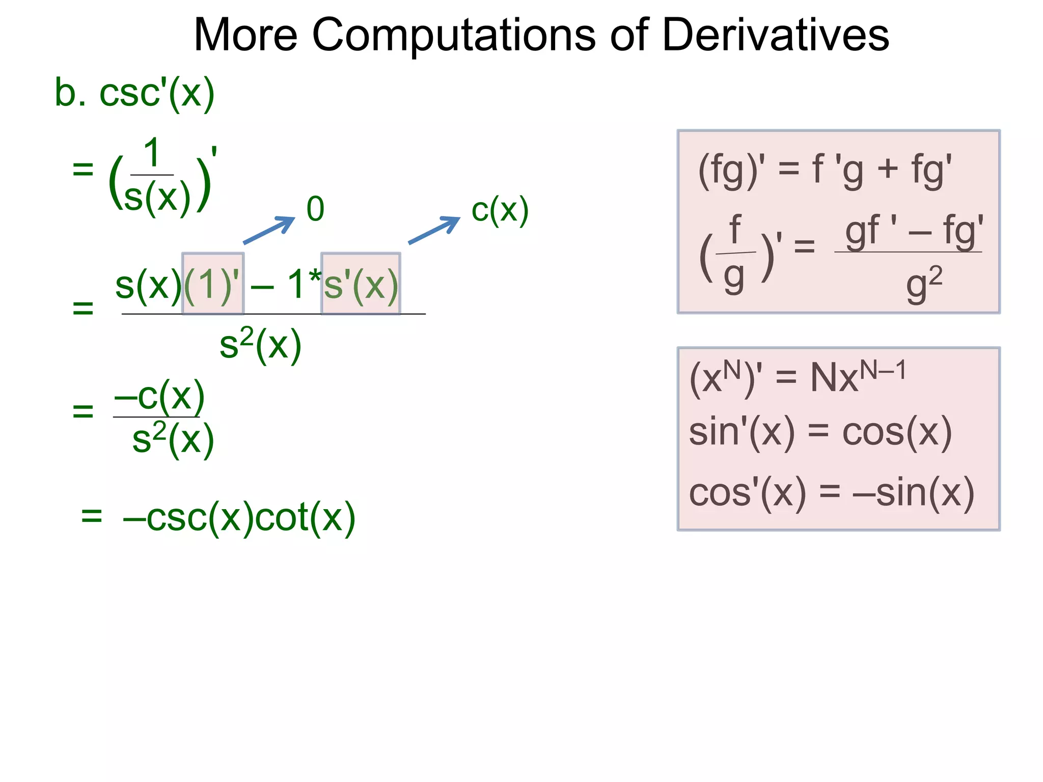 More Computations of Derivatives 
b. csc'(x) 
(fg)' = f 'g + fg' 
gf ' – fg' 
g2 
f 
( g )' = 
(xN)' = NxN–1 
sin'(x) = cos(x) 
cos'(x) = –sin(x) 
1 
s(x) 
= ( )' 
s2(x) 
= 
0 c(x) 
s(x)(1)' – 1*s'(x) 
= 
–c(x) 
s2(x) 
= –csc(x)cot(x) 
 