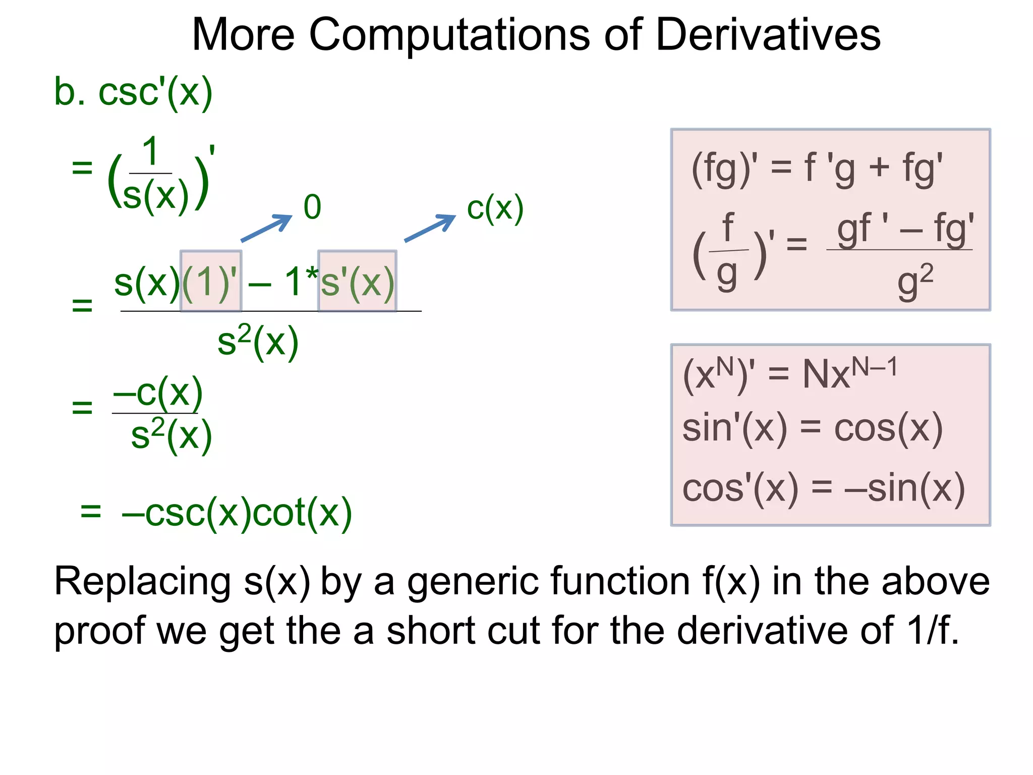 More Computations of Derivatives 
b. csc'(x) 
(fg)' = f 'g + fg' 
gf ' – fg' 
g2 
f 
( g )' = 
(xN)' = NxN–1 
sin'(x) = cos(x) 
cos'(x) = –sin(x) 
1 
s(x) 
= ( )' 
s2(x) 
= 
0 c(x) 
s(x)(1)' – 1*s'(x) 
= 
–c(x) 
s2(x) 
= –csc(x)cot(x) 
Replacing s(x) by a generic function f(x) in the above 
proof we get the a short cut for the derivative of 1/f. 
 