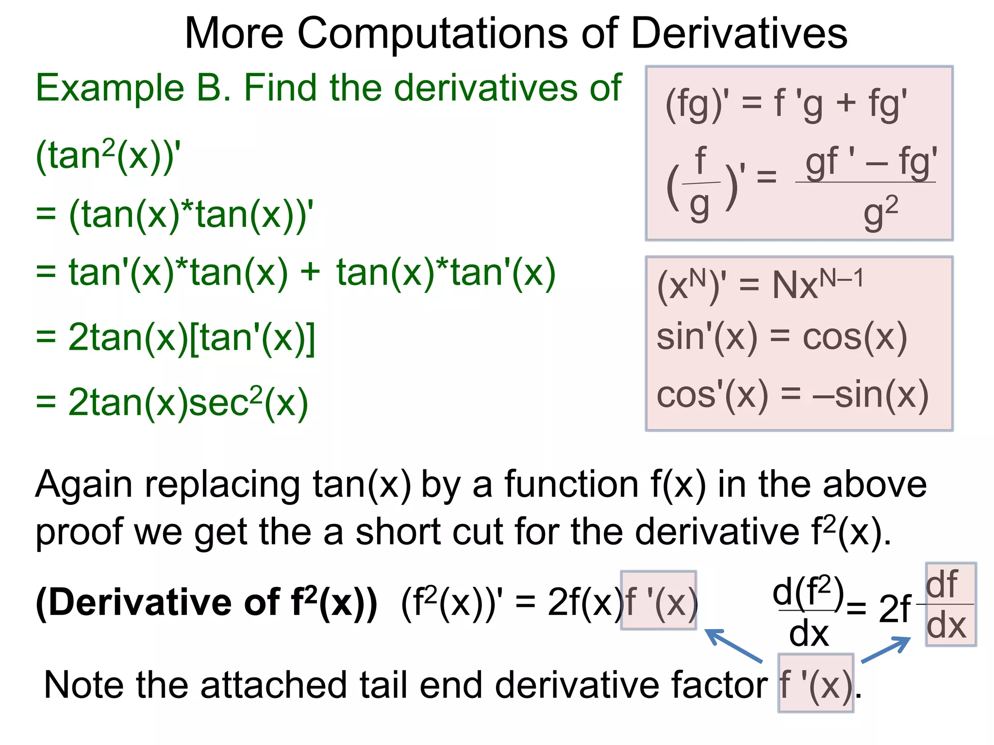 More Computations of Derivatives 
Example B. Find the derivatives of (fg)' = f 'g + fg' 
(tan2(x))' 
gf ' – fg' 
g2 
f 
( g )' = 
(xN)' = NxN–1 
sin'(x) = cos(x) 
cos'(x) = –sin(x) 
= (tan(x)*tan(x))' 
= tan'(x)*tan(x) + tan(x)*tan'(x) 
= 2tan(x)[tan'(x)] 
= 2tan(x)sec2(x) 
Again replacing tan(x) by a function f(x) in the above 
proof we get the a short cut for the derivative f2(x). 
(Derivative of f2(x)) (f2(x))' = 2f(x)f '(x) 
d(f2)= 2f 
dx 
df 
dx 
Note the attached tail end derivative factor f '(x). 
 