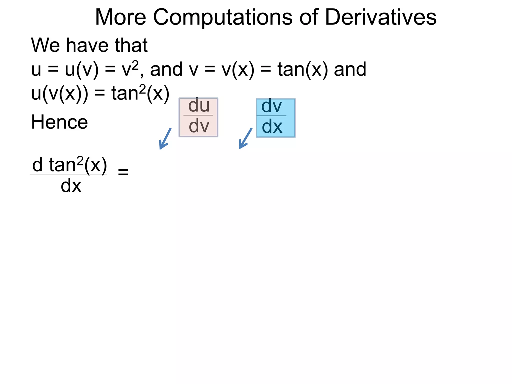 More Computations of Derivatives 
We have that 
u = u(v) = v2, and v = v(x) = tan(x) and 
u(v(x)) = tan2(x) 
d tan2(x) 
dx 
= 
Hence 
du 
dv 
dv 
dx 
 
