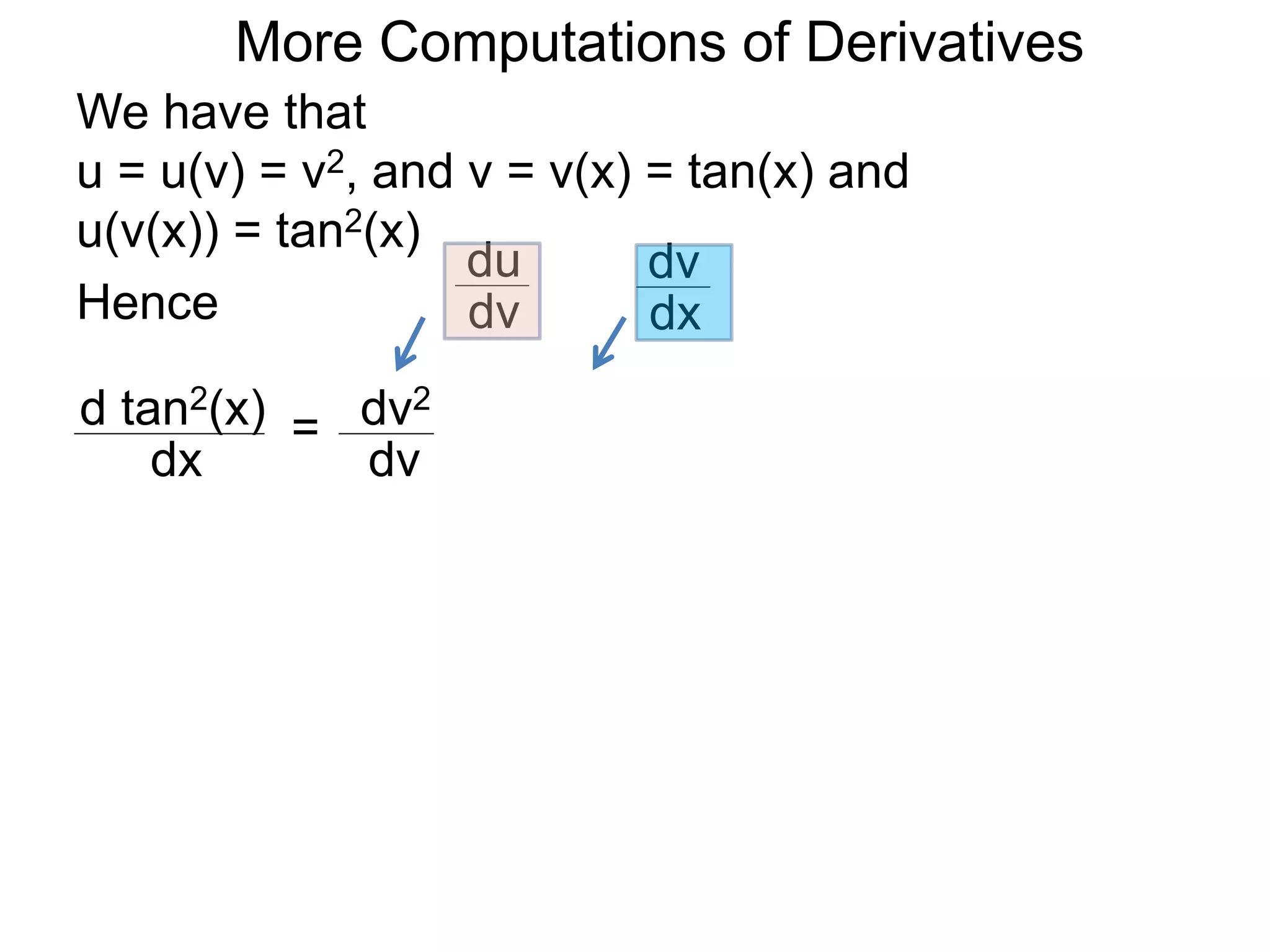 More Computations of Derivatives 
We have that 
u = u(v) = v2, and v = v(x) = tan(x) and 
u(v(x)) = tan2(x) 
d tan2(x) 
dx 
= dv2 
dv 
Hence 
du 
dv 
dv 
dx 
 