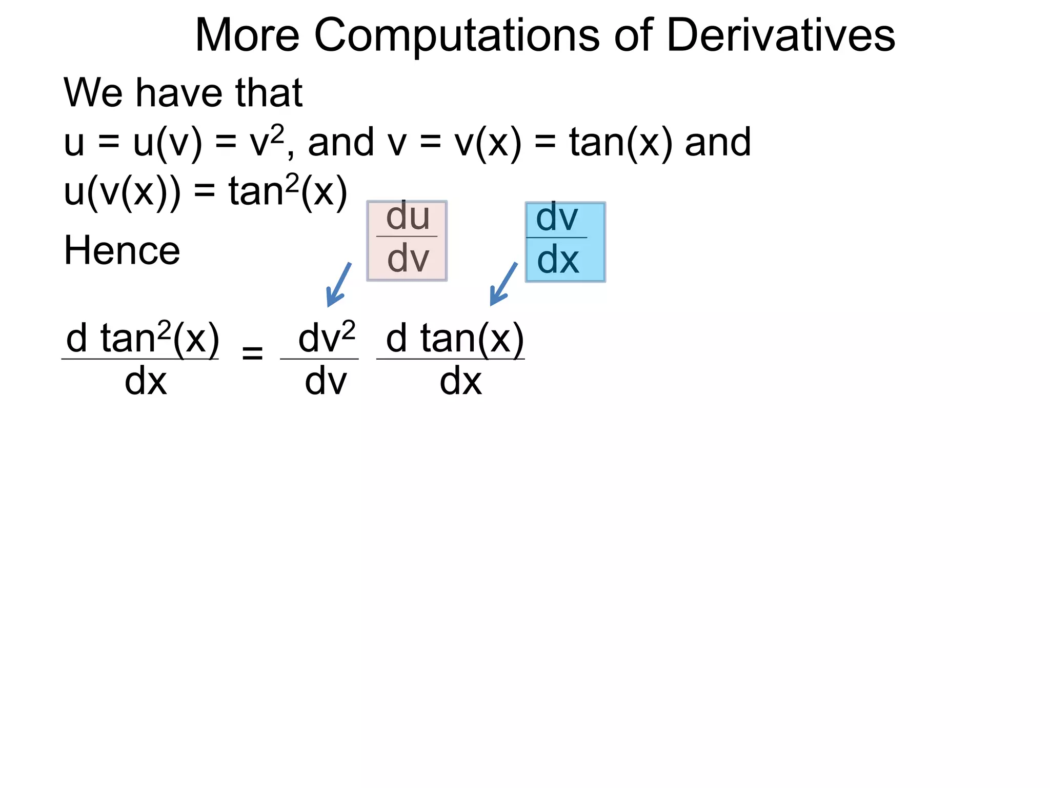 More Computations of Derivatives 
We have that 
u = u(v) = v2, and v = v(x) = tan(x) and 
u(v(x)) = tan2(x) 
d tan2(x) 
dx 
= dv2 
dv 
d tan(x) 
dx 
Hence 
du 
dv 
dv 
dx 
 