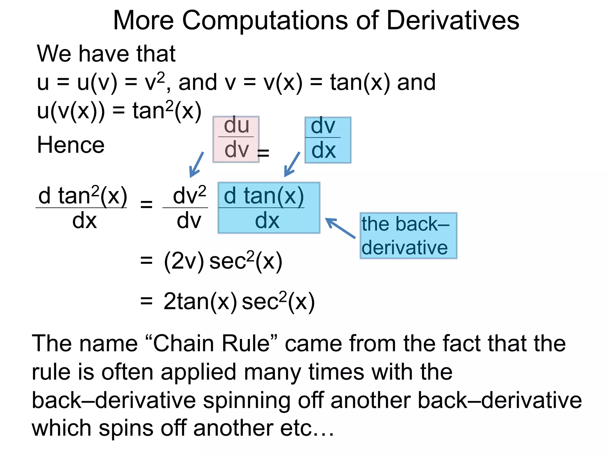 More Computations of Derivatives 
We have that 
u = u(v) = v2, and v = v(x) = tan(x) and 
u(v(x)) = tan2(x) 
d tan2(x) 
dx 
= dv2 
dv 
= 
d tan(x) 
dx 
Hence 
du 
dv 
dv 
dx 
= (2v) sec2(x) 
the back– 
derivative 
= 2tan(x) sec2(x) 
The name “Chain Rule” came from the fact that the 
rule is often applied many times with the 
back–derivative spinning off another back–derivative 
which spins off another etc… 
 
