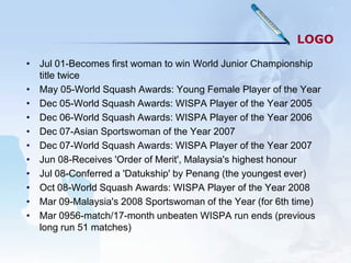 LOGO

• Jul 01-Becomes first woman to win World Junior Championship
  title twice
• May 05-World Squash Awards: Young Female Player of the Year
• Dec 05-World Squash Awards: WISPA Player of the Year 2005
• Dec 06-World Squash Awards: WISPA Player of the Year 2006
• Dec 07-Asian Sportswoman of the Year 2007
• Dec 07-World Squash Awards: WISPA Player of the Year 2007
• Jun 08-Receives 'Order of Merit', Malaysia's highest honour
• Jul 08-Conferred a 'Datukship' by Penang (the youngest ever)
• Oct 08-World Squash Awards: WISPA Player of the Year 2008
• Mar 09-Malaysia's 2008 Sportswoman of the Year (for 6th time)
• Mar 0956-match/17-month unbeaten WISPA run ends (previous
  long run 51 matches)
 