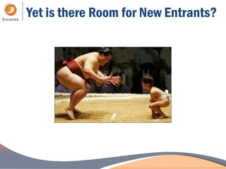 Yet is there Room for New Entrants?
 