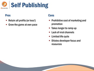 Self Publishing
Pros                              Cons
 Retain all profits (or loss!)    Prohibitive cost of marketing and
 Grow the game at own pace           promotion
                                     Takes longer to ramp up
                                     Lack of viral channels
                                     Limited life cycle
                                     Dilutes developer focus and
                                      resources
 