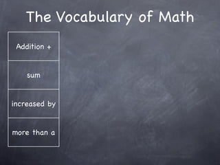 The Vocabulary of Math
 Addition +


    sum


increased by


more than a
 