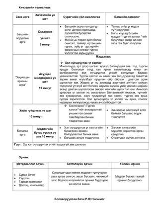 зайн сургалт 2 уз-7