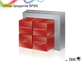 Обхор продуктов SPSS

 