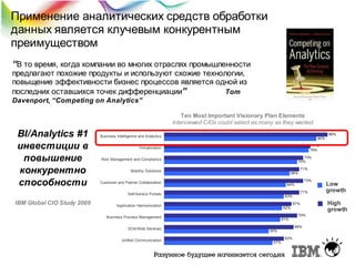 Применение аналитических средств обработки
данных является клучевым конкурентным
преимуществом
“В то время, когда компании во многих отраслях промышленности
предлагают похожие продукты и используют схожие технологии,
повыщение эффективности бизнес процессов является одной из
последних оставшихся точек дифференциации”
Tom
Davenport, “Competing on Analytics”
Ten Most Important Visionary Plan Elements
Interviewed CIOs could select as many as they wanted

BI/Analytics #1
инвестиции в
повышение
конкурентно
способности

86%

Business Intelligence and Analytics

80%
77%
76%

Virtualization

73%
70%

Risk Management and Compliance

71%

Mobility Solutions

66%
73%

Customer and Partner Collaboration

64%
71%

Self-Service Portals

IBM Global CIO Study 2009

63%
67%

Application Harmonization

62%
70%

Business Process Management
SOA/Web Services
Unified Communication

Low
growth

61%
68%
55%
63%
57%

High
growth

 