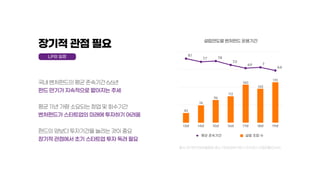 0
75
150
225
300
0
2.25
4.5
6.75
9
 