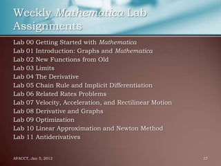 Weekly Mathematica Lab
Assignments
Lab   00   Getting Started with Mathematica
Lab   01   Introduction: Graphs and Mathematica
Lab   02   New Functions from Old
Lab   03   Limits
Lab   04   The Derivative
Lab   05   Chain Rule and Implicit Differentiation
Lab   06   Related Rates Problems
Lab   07   Velocity, Acceleration, and Rectilinear Motion
Lab   08   Derivative and Graphs
Lab   09   Optimization
Lab   10   Linear Approximation and Newton Method
Lab   11   Antiderivatives


AFACCT, Jan 5, 2012                                         17
 