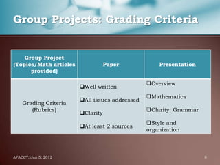 Group Projects: Grading Criteria


    Group Project
(Topics/Math articles              Paper            Presentation
      provided)

                                                Overview
                        Well written
                                                Mathematics
                        All issues addressed
    Grading Criteria
       (Rubrics)                                Clarity: Grammar
                        Clarity
                                                Style and
                        At least 2 sources
                                                organization



AFACCT, Jan 5, 2012                                                 8
 