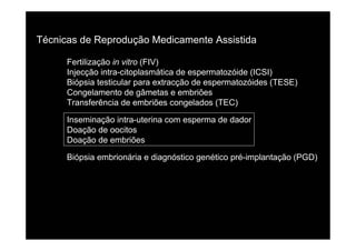 Técnicas de Reprodução Medicamente Assistida

      Fertilização in vitro (FIV)
      Injecção intra-citoplasmática de espermatozóide (ICSI)
      Biópsia testicular para extracção de espermatozóides (TESE)
      Congelamento de gâmetas e embriões
      Transferência de embriões congelados (TEC)

      Inseminação intra-uterina com esperma de dador
      Doação de oocitos
      Doação de embriões

      Biópsia embrionária e diagnóstico genético pré-implantação (PGD)
 