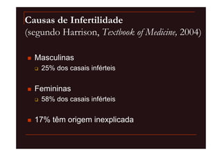 Causas de Infertilidade
(segundo Harrison, Textbook of Medicine, 2004)

  Masculinas
    25% dos casais inférteis


  Femininas
    58% dos casais inférteis


  17% têm origem inexplicada
 