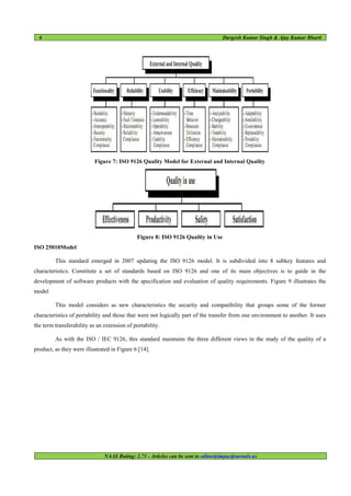A comparative studies of software quality model for the software ...