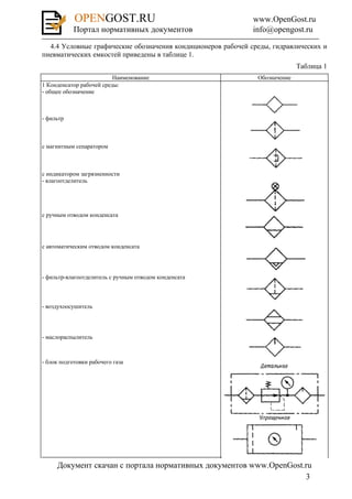 Гост 2.780 96 Ескд. Обозначения Условные Графические. Кондиционеры.