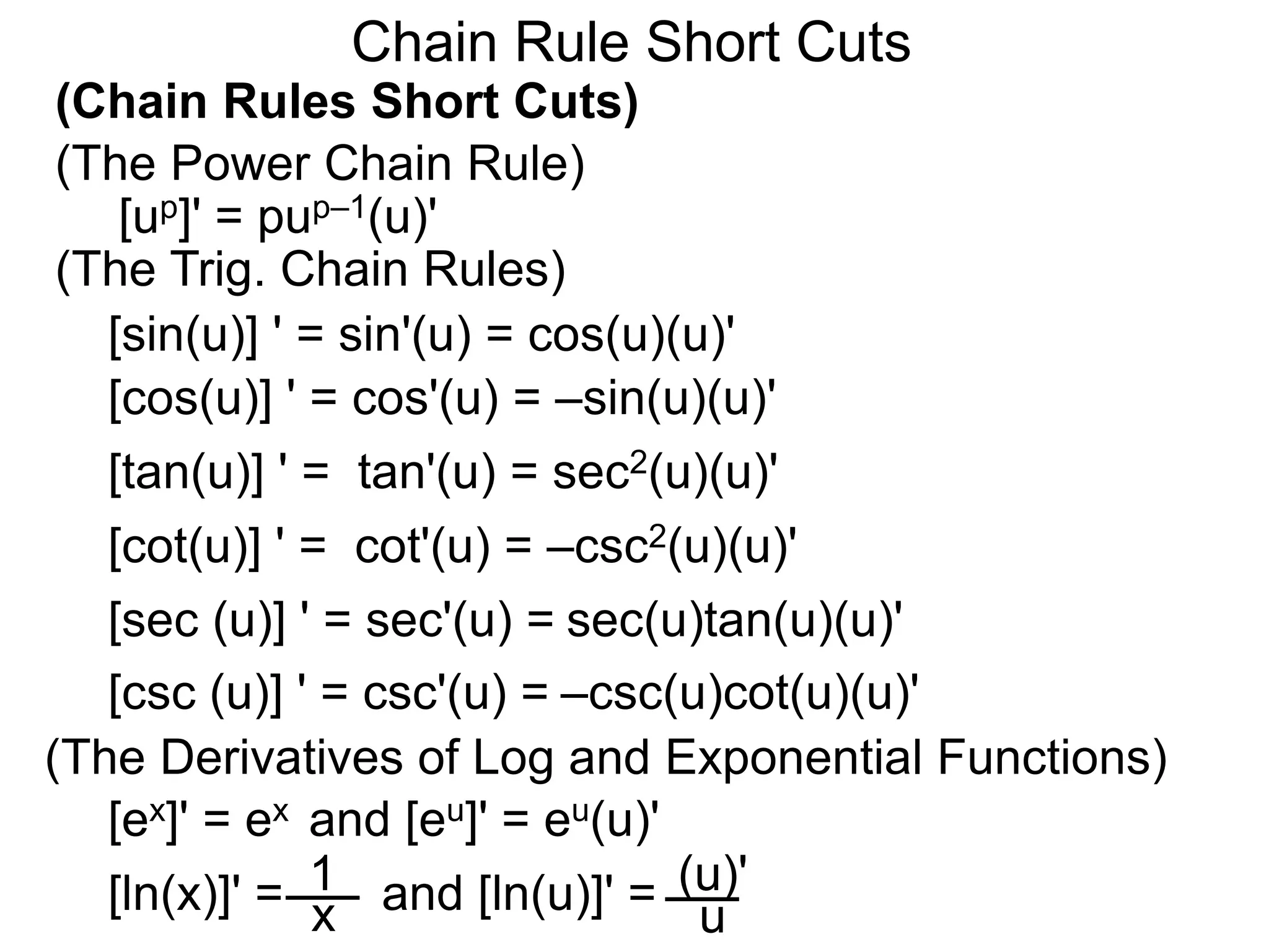 Chain Rule Short Cuts 
(Chain Rules Short Cuts) 
(The Power Chain Rule) 
[up]' = pup&ndash;1(u)' 
(The Trig. Chain Rules) 
[sin(u)] ' = sin'(u) = cos(u)(u)' 
[cos(u)] ' = cos'(u) = &ndash;sin(u)(u)' 
[tan(u)] ' = tan'(u) = sec2(u)(u)' 
[cot(u)] ' = cot'(u) = &ndash;csc2(u)(u)' 
[sec (u)] ' = sec'(u) = sec(u)tan(u)(u)' 
[csc (u)] ' = csc'(u) = &ndash;csc(u)cot(u)(u)' 
(The Derivatives of Log and Exponential Functions) 
and [eu]' = eu(u)' 
and [ln(u)]' = (u)' 
u 
[ex]' = ex 
[ln(x)]' = x 1 
 