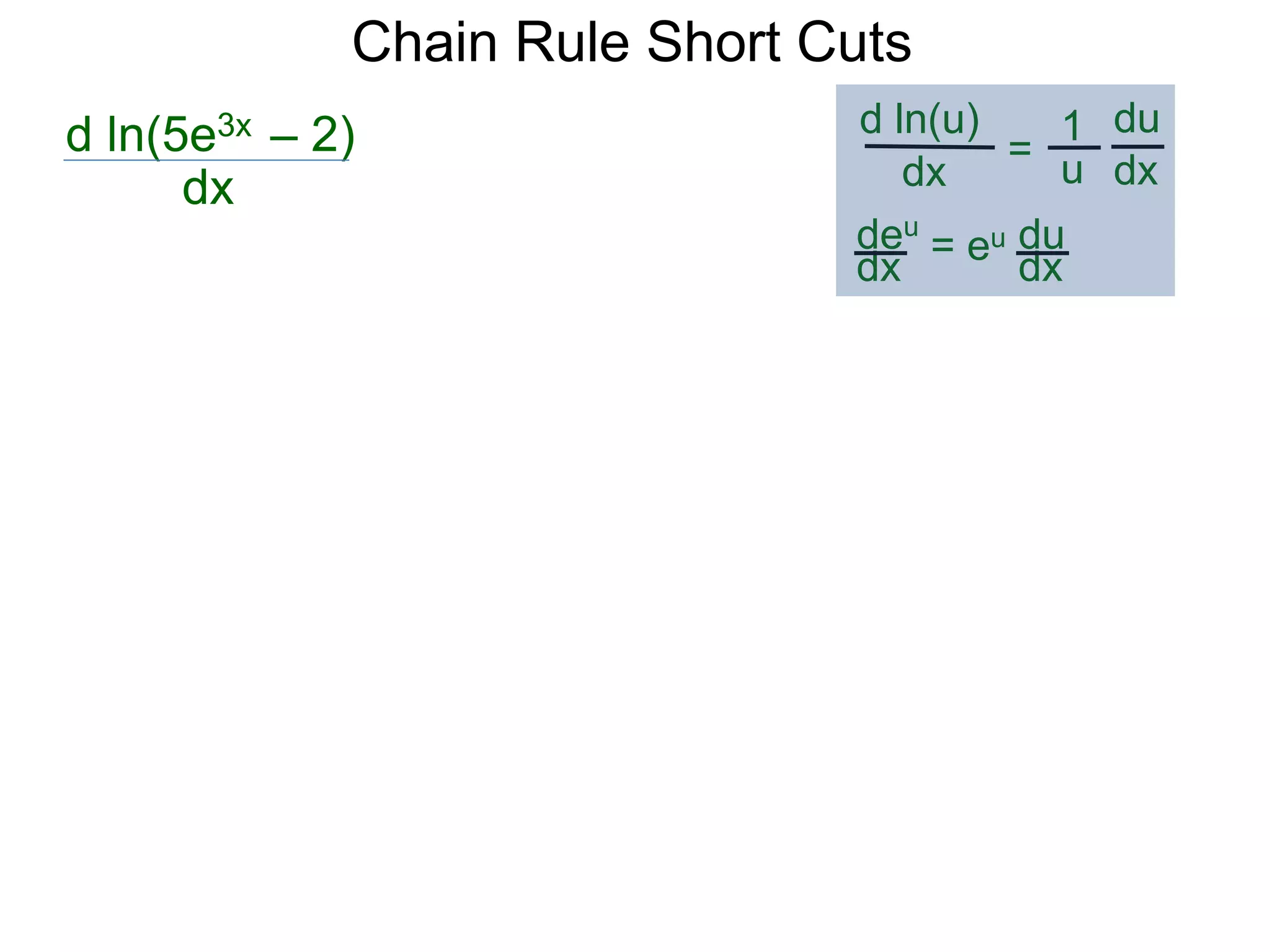 Chain Rule Short Cuts 
d ln(5e3x &ndash; 2) 
dx 
d ln(u) 
dx 
= 
du 
1 
u dx 
deu 
dx 
= eu du 
dx 
 