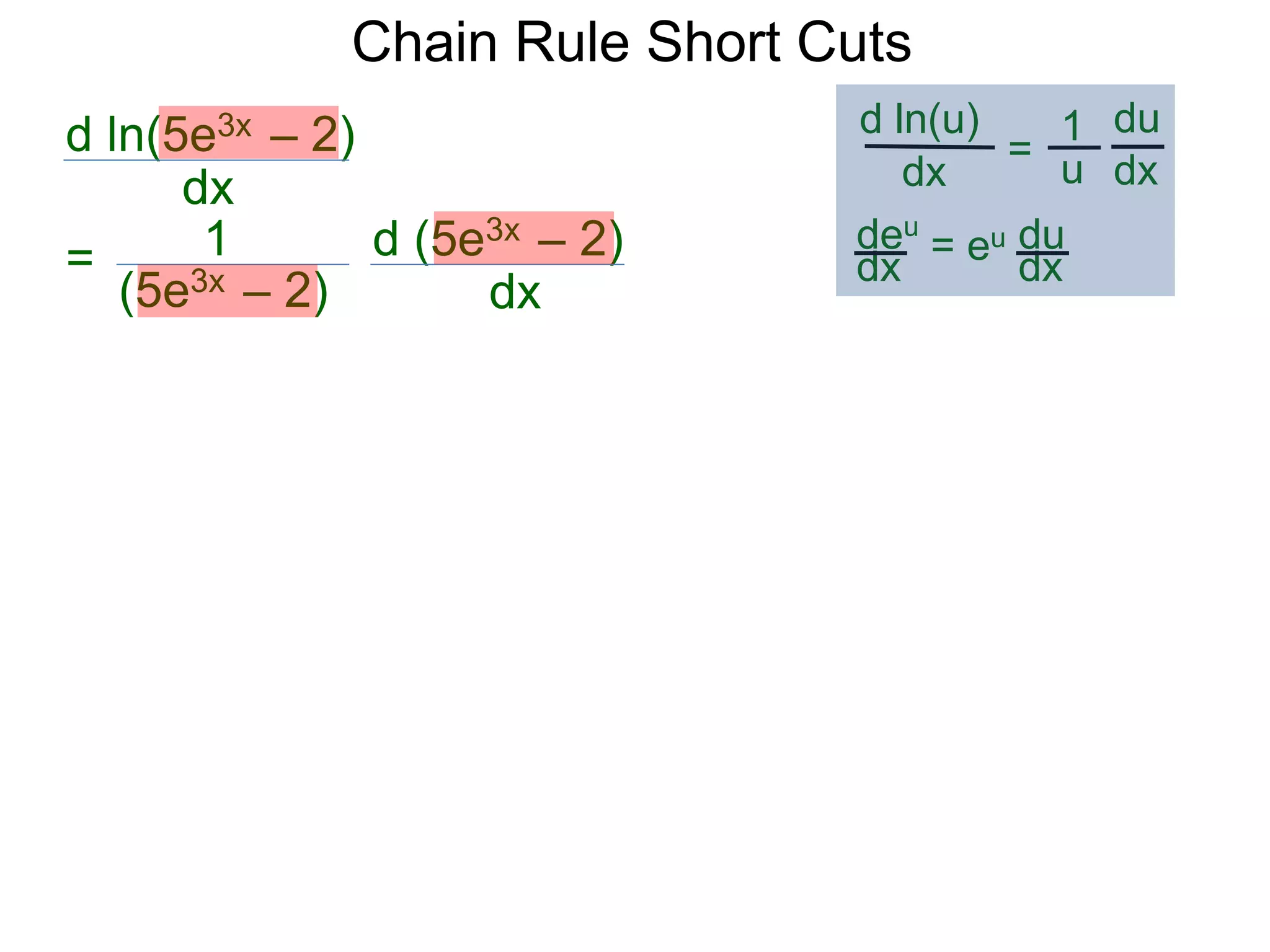 Chain Rule Short Cuts 
d ln(5e3x &ndash; 2) 
dx 
= 
1 d (5e3x &ndash; 2) 
(5e3x &ndash; 2) 
dx 
d ln(u) 
dx 
= 
du 
1 
u dx 
deu 
dx 
= eu du 
dx 
 