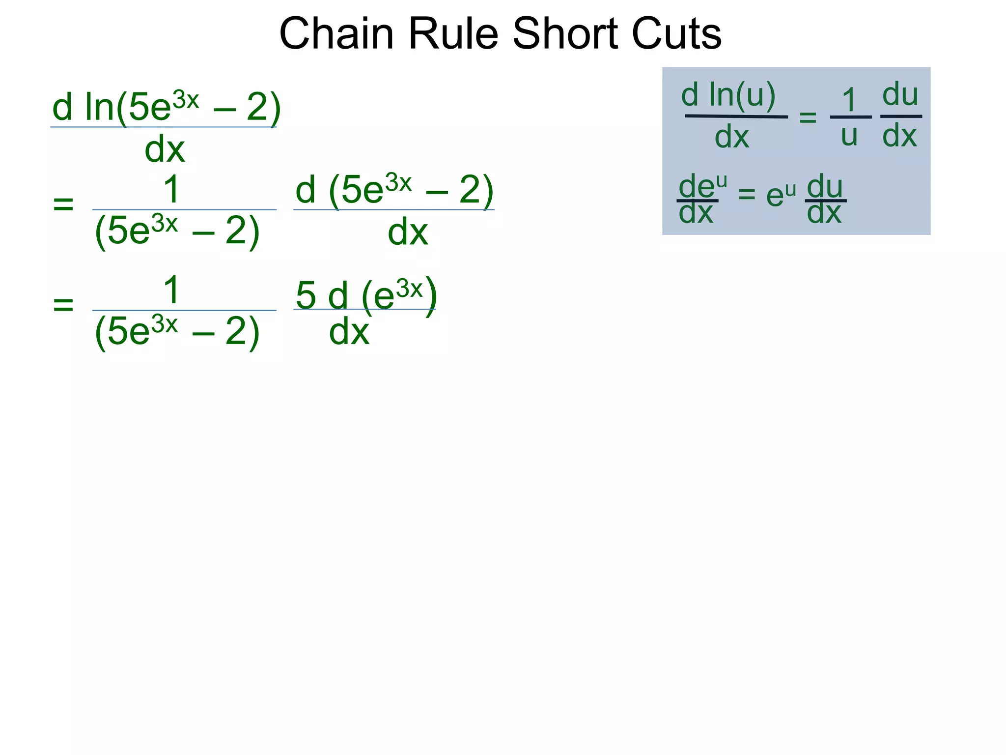 Chain Rule Short Cuts 
d ln(5e3x &ndash; 2) 
dx 
= 
1 d (5e3x &ndash; 2) 
(5e3x &ndash; 2) 
dx 
= 
1 5 d (e3x) 
(5e3x &ndash; 2) 
dx 
d ln(u) 
dx 
= 
du 
1 
u dx 
deu 
dx 
= eu du 
dx 
 
