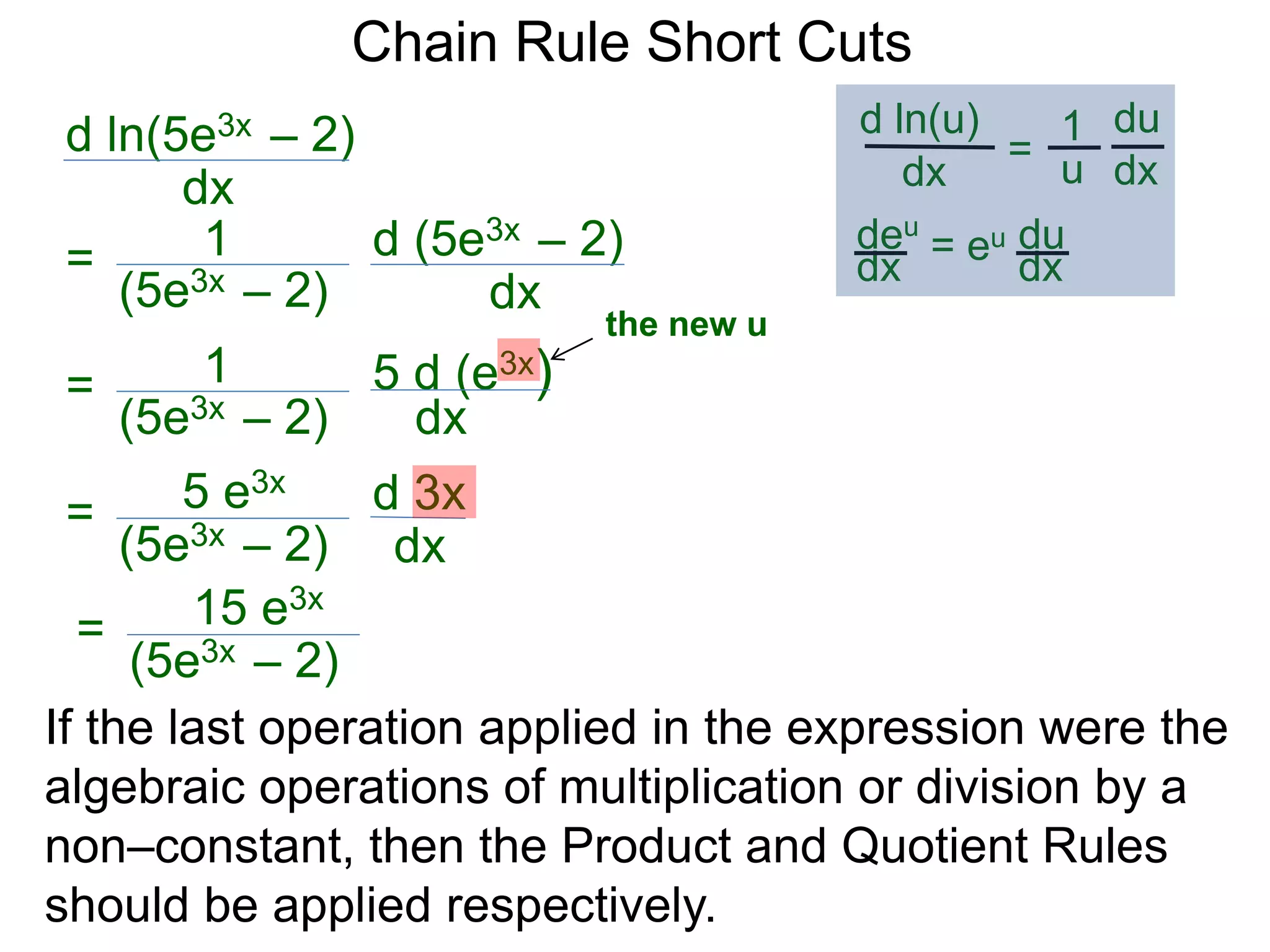 Chain Rule Short Cuts 
d ln(5e3x &ndash; 2) 
dx 
= 
1 d (5e3x &ndash; 2) 
(5e3x &ndash; 2) 
dx 
= 
1 5 d (e3x) 
(5e3x &ndash; 2) 
dx 
d ln(u) 
dx 
= 
du 
1 
u dx 
the new u 
deu 
dx 
= eu du 
dx 
= 
5 e3x 
(5e3x &ndash; 2) 
d 3x 
dx 
= 
15 e3x 
(5e3x &ndash; 2) 
If the last operation applied in the expression were the 
algebraic operations of multiplication or division by a 
non&ndash;constant, then the Product and Quotient Rules 
should be applied respectively. 
 