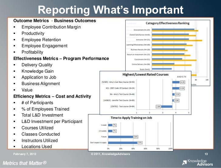 effective program metric An effective security metrics program can provide this type of evidence and justify the significant investments in information security made by your organization however, building an effective program requires careful planning. effective program metric An effective security metrics program can provide this type of evidence and justify the significant investments in information security made by your organization however, building an effective program requires careful planning.