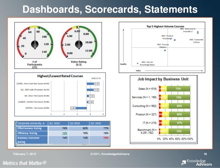 company snapshot template
