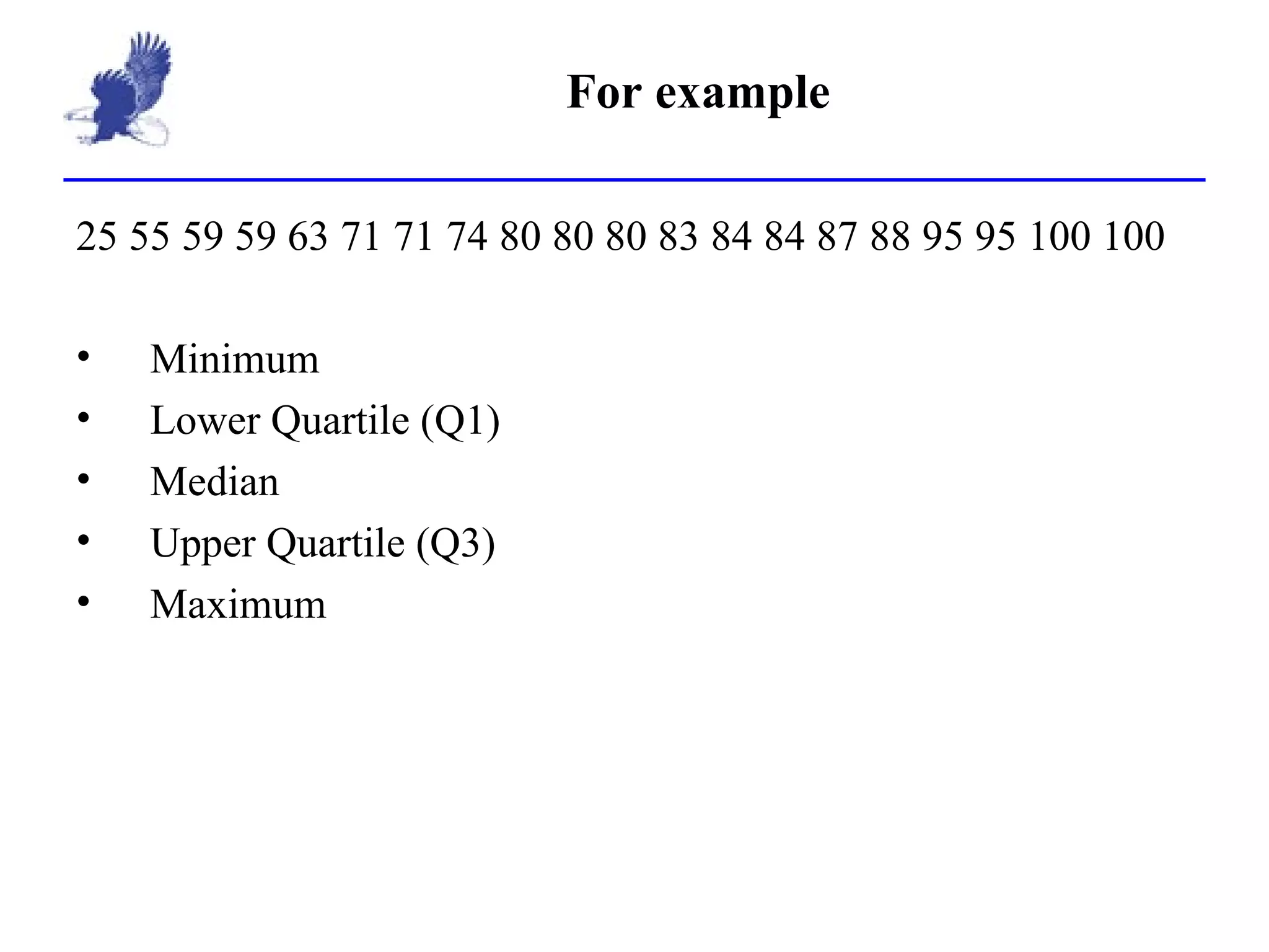 For example 25 55 59 59 63 71 71 74 80 80 80 83 84 84 87 88 95 95 100 100 Minimum Lower Quartile (Q1) Median Upper Quartile (Q3) Maximum 