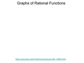 Graphs of Rational Functions
http://www.lahc.edu/math/precalculus/math_260a.html
 