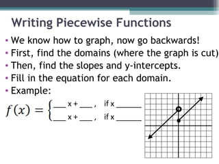 2.7 Piecewise Functions | PPT