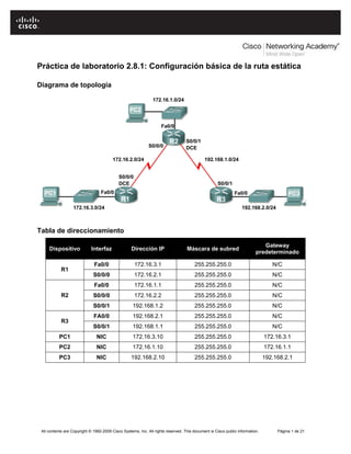 Práctica de laboratorio 2.8.1: Configuración básica de la ruta estática

Diagrama de topología




Tabla de direccionamiento

                                                                                                                            Gateway
     Dispositivo             Interfaz              Dirección IP                   Máscara de subred
                                                                                                                         predeterminado

                              Fa0/0                  172.16.3.1                        255.255.255.0                             N/C
            R1
                              S0/0/0                 172.16.2.1                        255.255.255.0                             N/C
                              Fa0/0                  172.16.1.1                        255.255.255.0                             N/C
            R2                S0/0/0                 172.16.2.2                        255.255.255.0                             N/C
                              S0/0/1                192.168.1.2                        255.255.255.0                             N/C
                              FA0/0                 192.168.2.1                        255.255.255.0                             N/C
            R3
                              S0/0/1                192.168.1.1                        255.255.255.0                             N/C
           PC1                  NIC                 172.16.3.10                        255.255.255.0                          172.16.3.1
           PC2                  NIC                 172.16.1.10                        255.255.255.0                          172.16.1.1
           PC3                  NIC                192.168.2.10                        255.255.255.0                          192.168.2.1




 All contents are Copyright © 1992-2009 Cisco Systems, Inc. All rights reserved. This document is Cisco public information.        Página 1 de 21
 